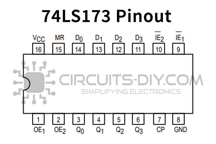74ls32-datasheet-texas-instruments