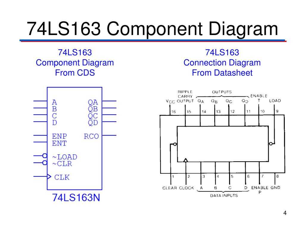 74ls93n-datasheet 74ls93n-datasheet