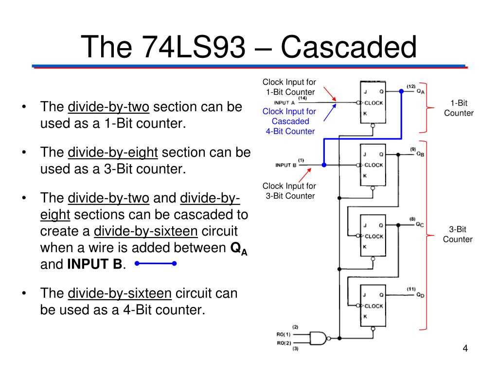 74ls93n-datasheet 74ls93n-datasheet