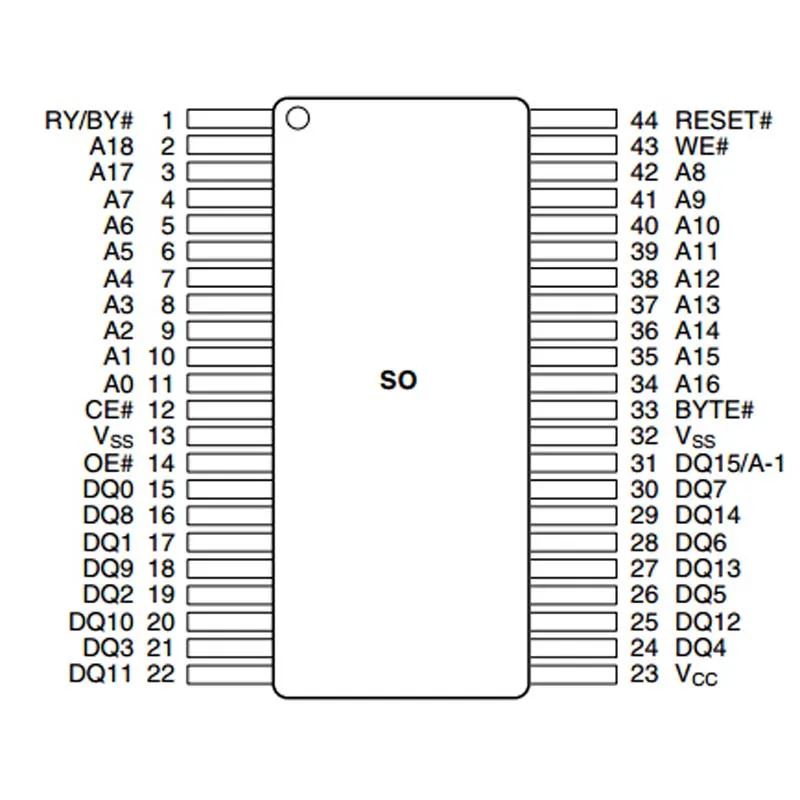 800f-x01-datasheet