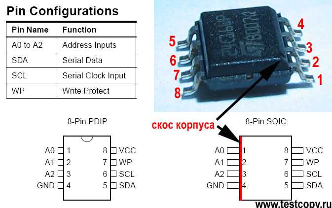 800f-x01-datasheet