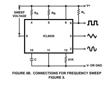 8038-ic-datasheet