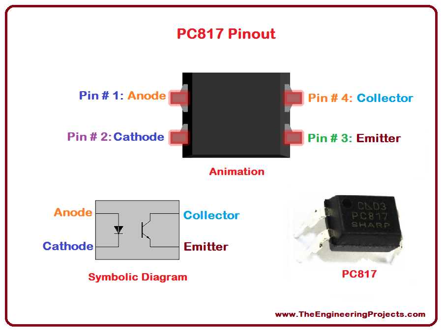817cn-datasheet 817cn-datasheet