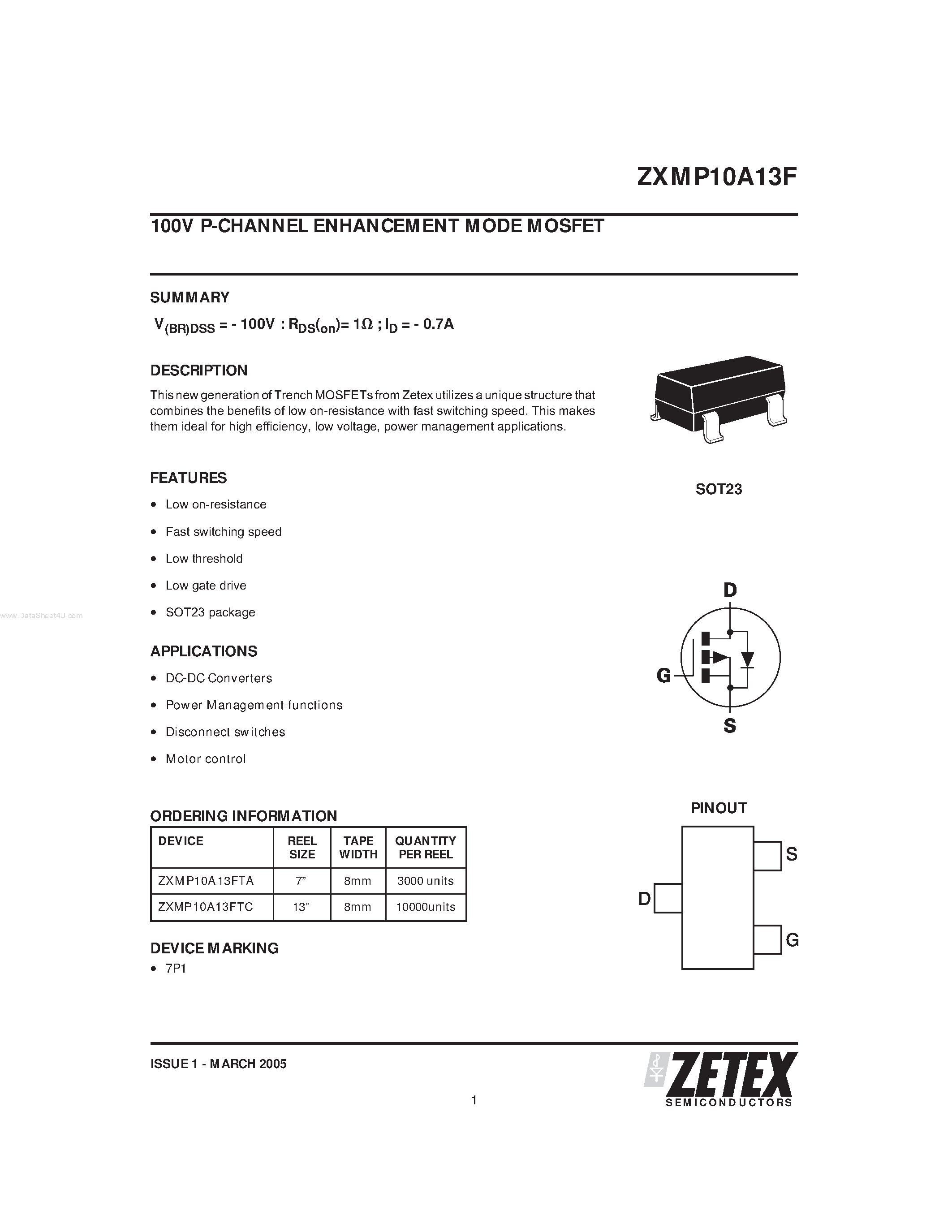 81f-datasheet