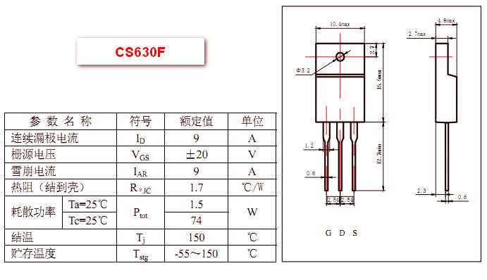 81f-datasheet