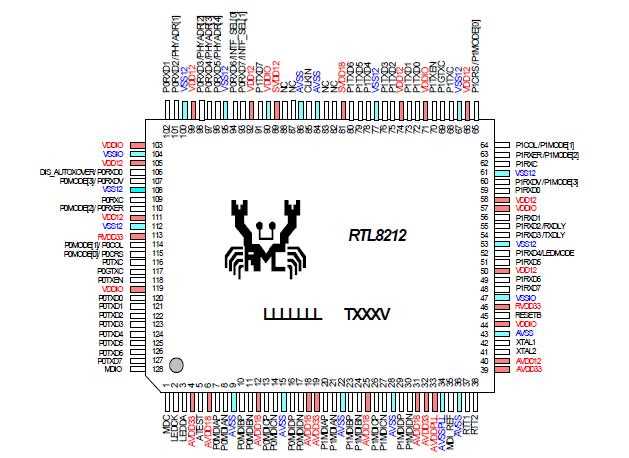 8212-datasheet 8212-datasheet