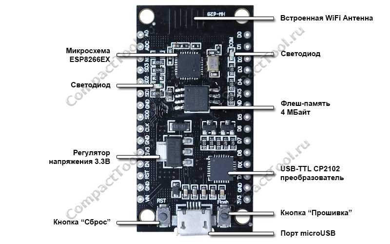 8266-datasheet 8266-datasheet