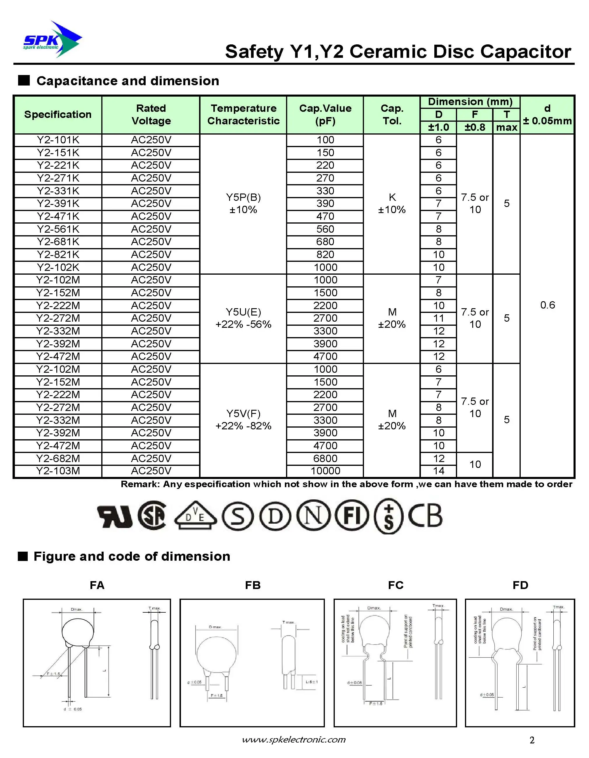 82c250y-datasheet 82c250y-datasheet