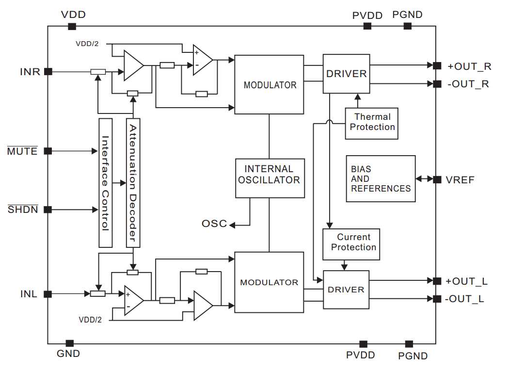 8403-datasheet 8403-datasheet