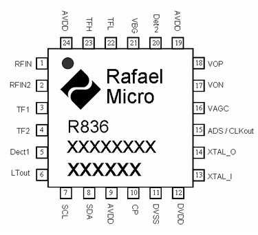 842-datasheet 842-datasheet