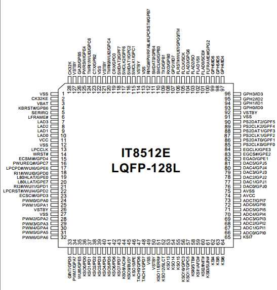88e1322-datasheet 88e1322-datasheet