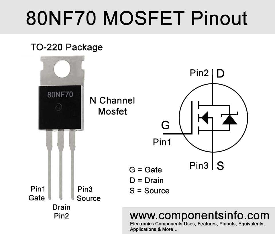 88w8887-datasheet 88w8887-datasheet
