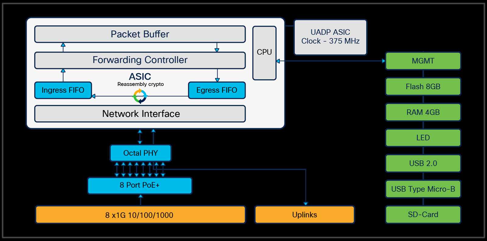9200cx-datasheet 9200cx-datasheet