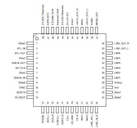 93600cd-gx-datasheet