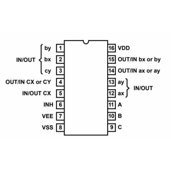 93600cd-gx-datasheet
