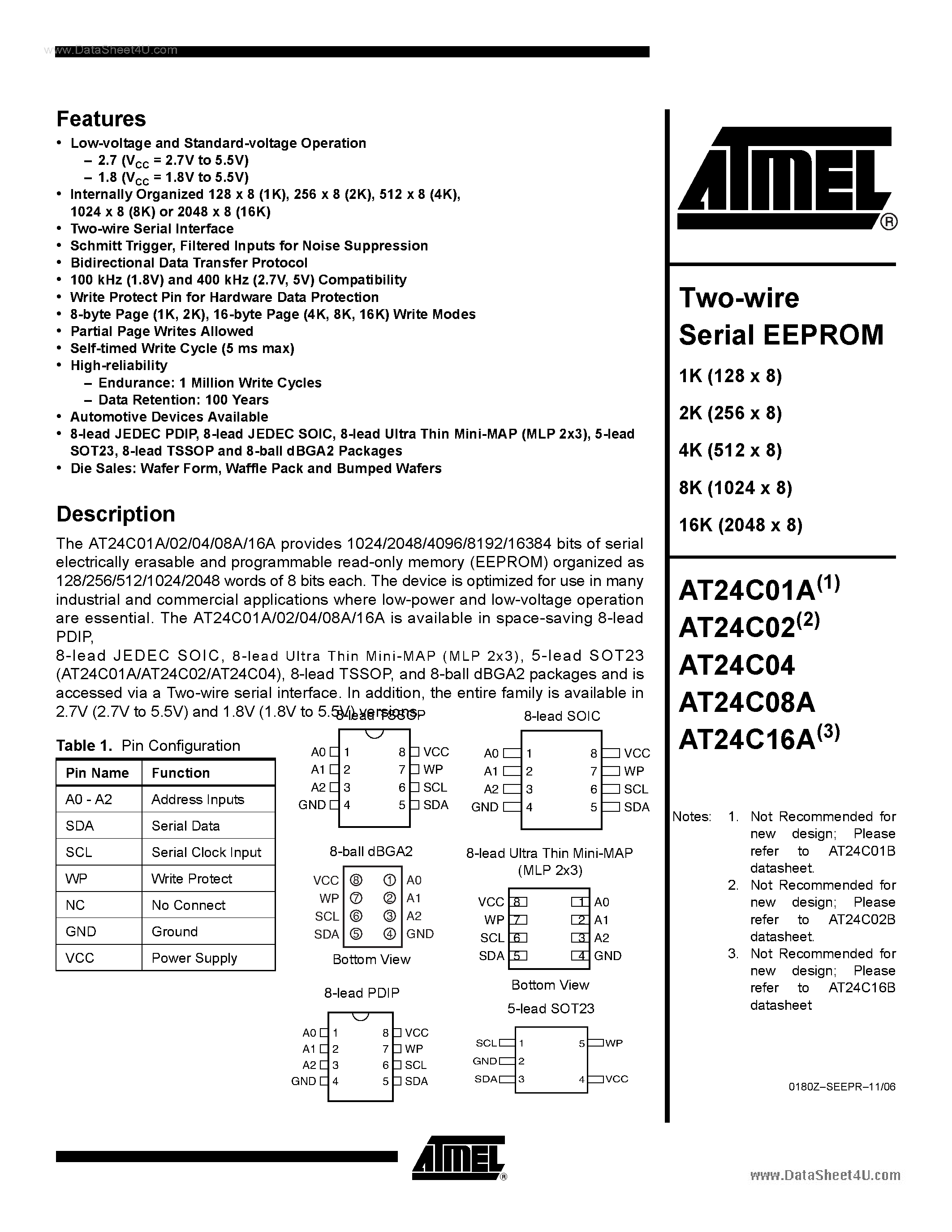 93c46-datasheet