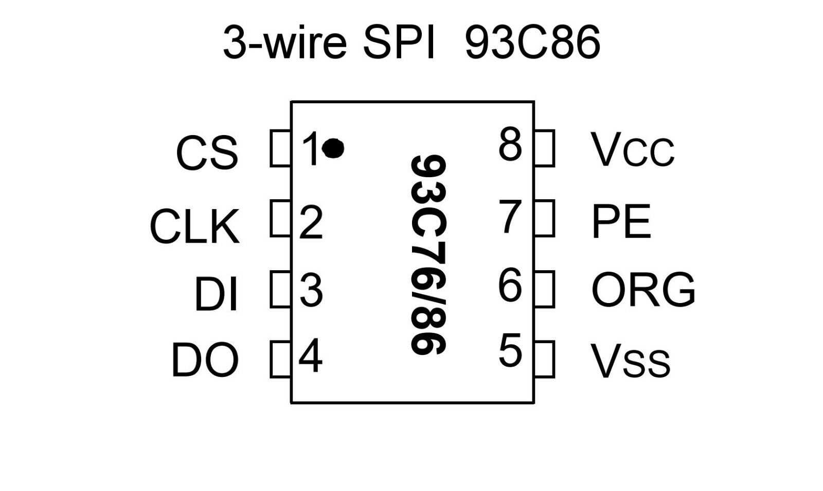 93c86wp-datasheet 93c86wp-datasheet