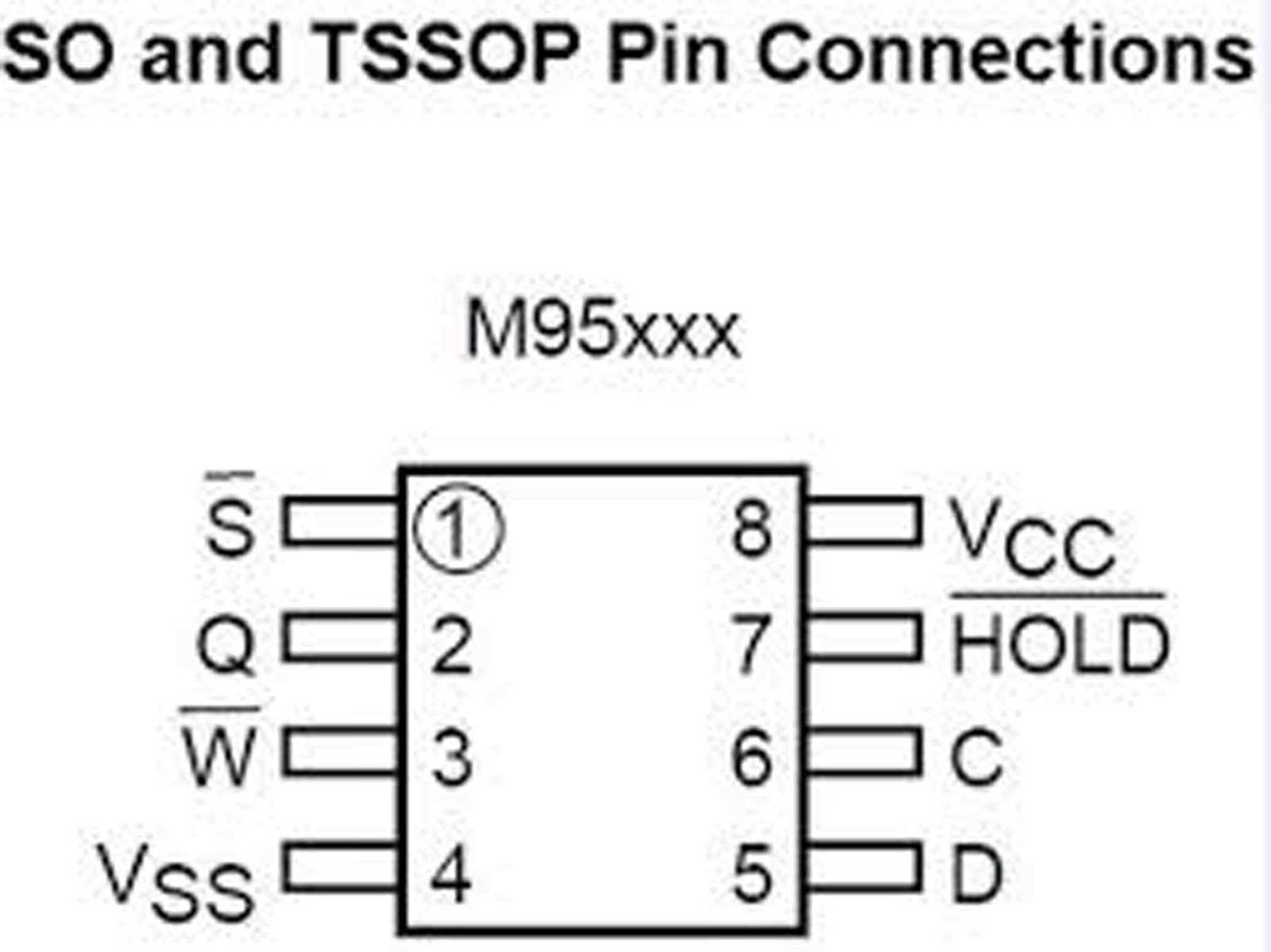 95040wp-datasheet