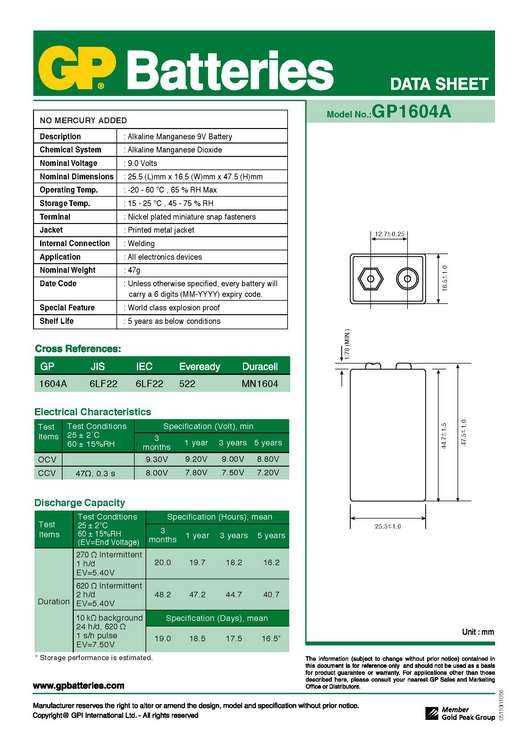 9v-battery-datasheet