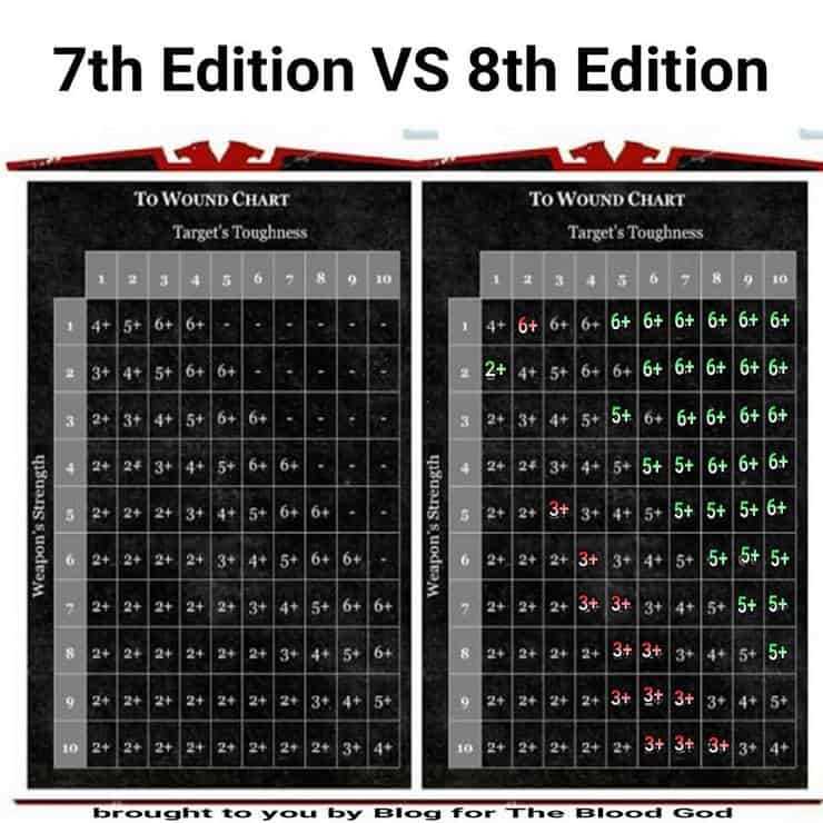 9th-edition-datasheets 9th-edition-datasheets