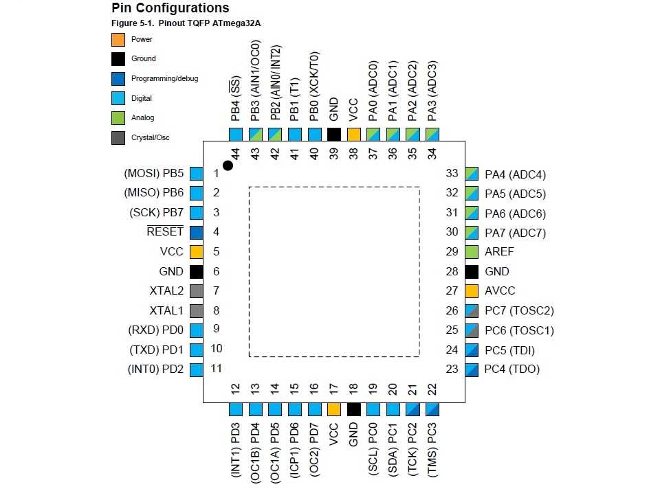 a16-datasheet a16-datasheet