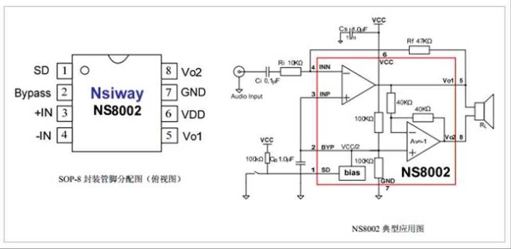 a311d-datasheet a311d-datasheet