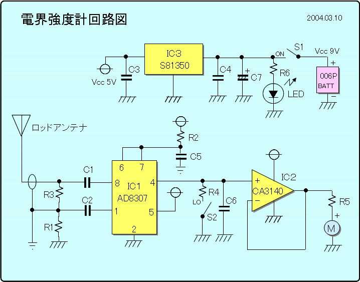 a3140-datasheet