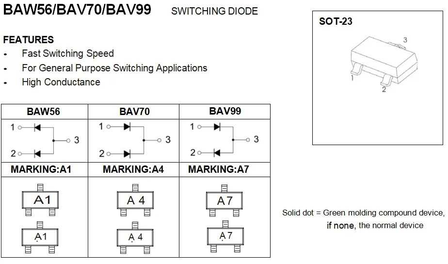 a4w-datasheet