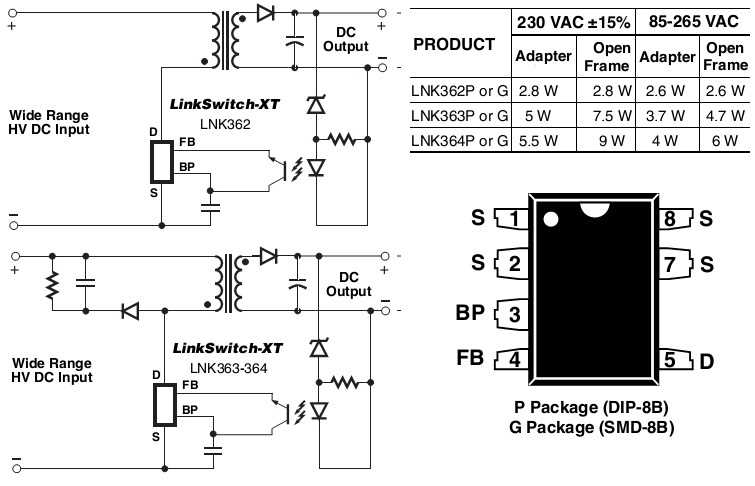 a564-datasheet a564-datasheet