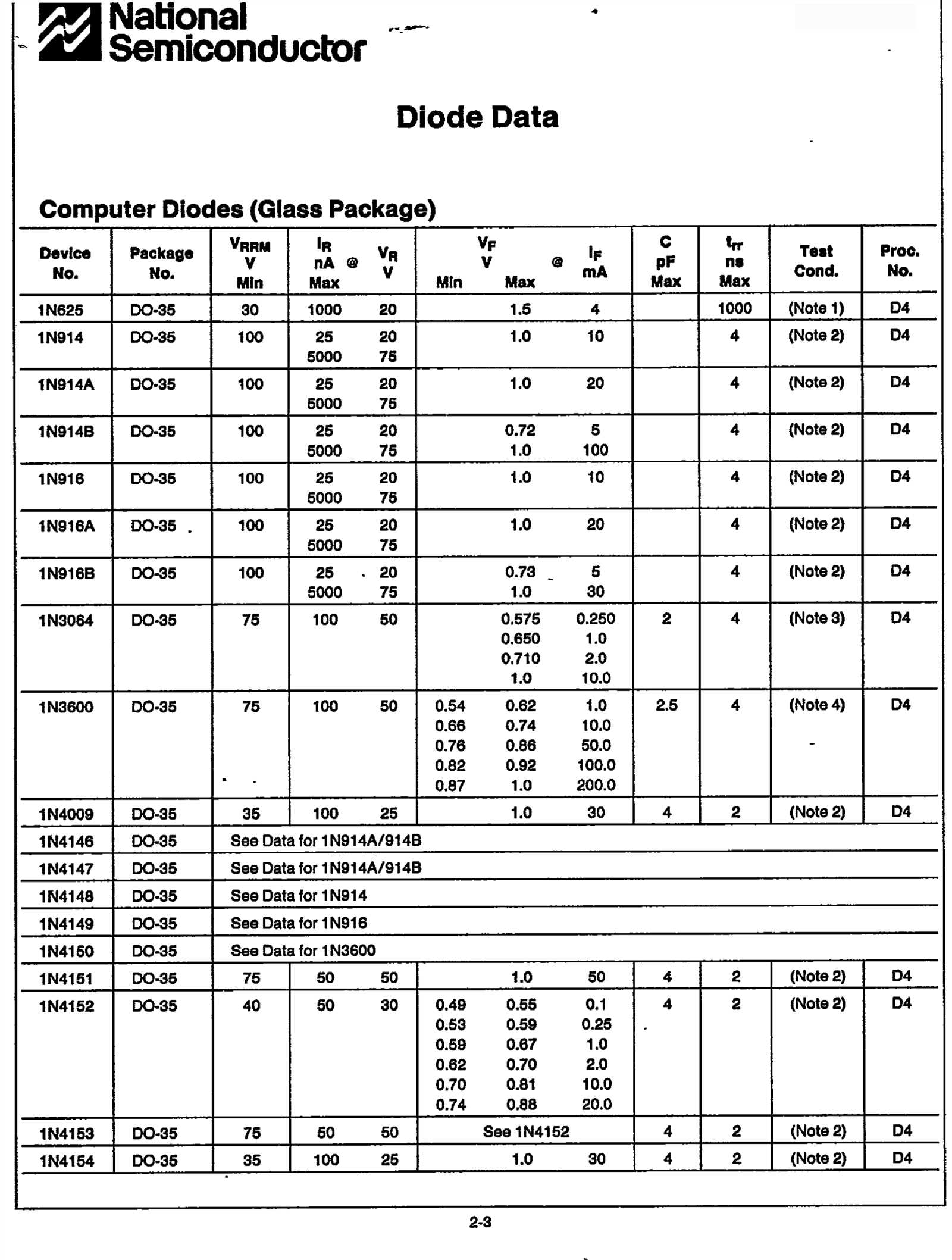 a916-datasheet