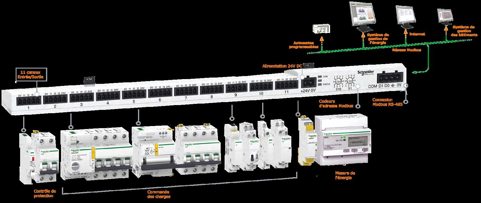 a9k-4hg-flex-tr-datasheet a9k-4hg-flex-tr-datasheet