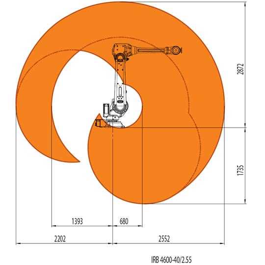 abb-irb-4600-datasheet