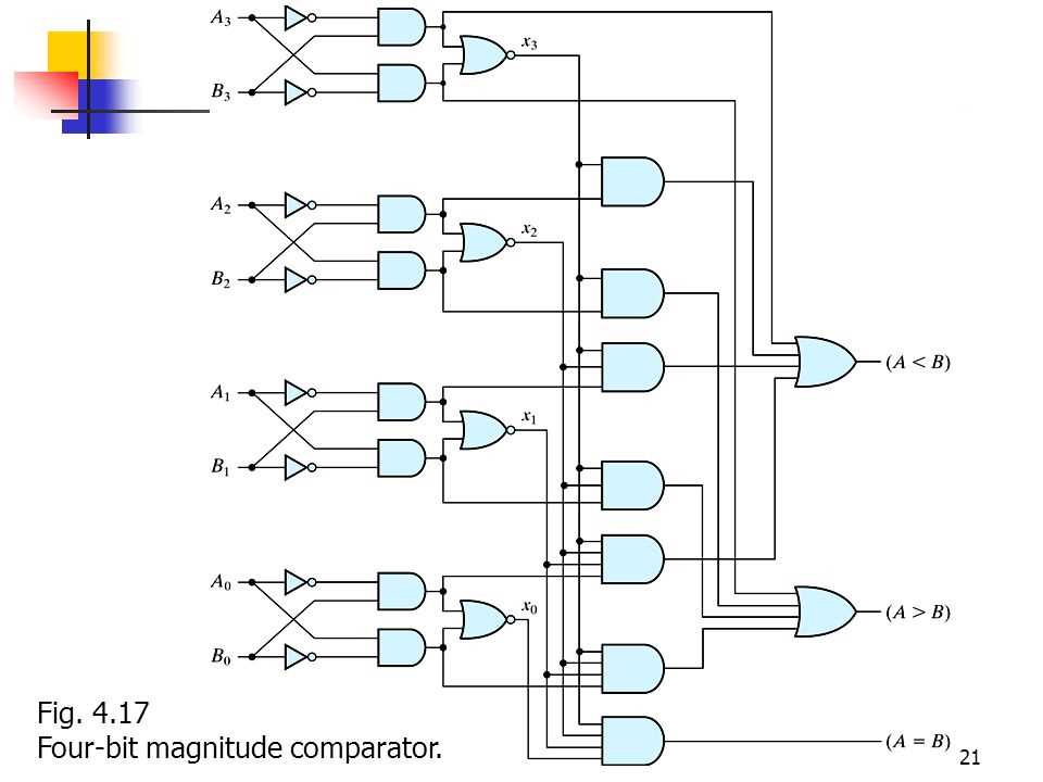 activity-1.3-4-introduction-to-logic-and-datasheets activity-1.3-4-introduction-to-logic-and-datasheets