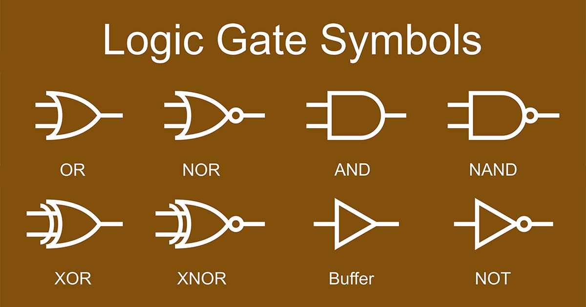 activity-1.3-4-introduction-to-logic-and-datasheets activity-1.3-4-introduction-to-logic-and-datasheets