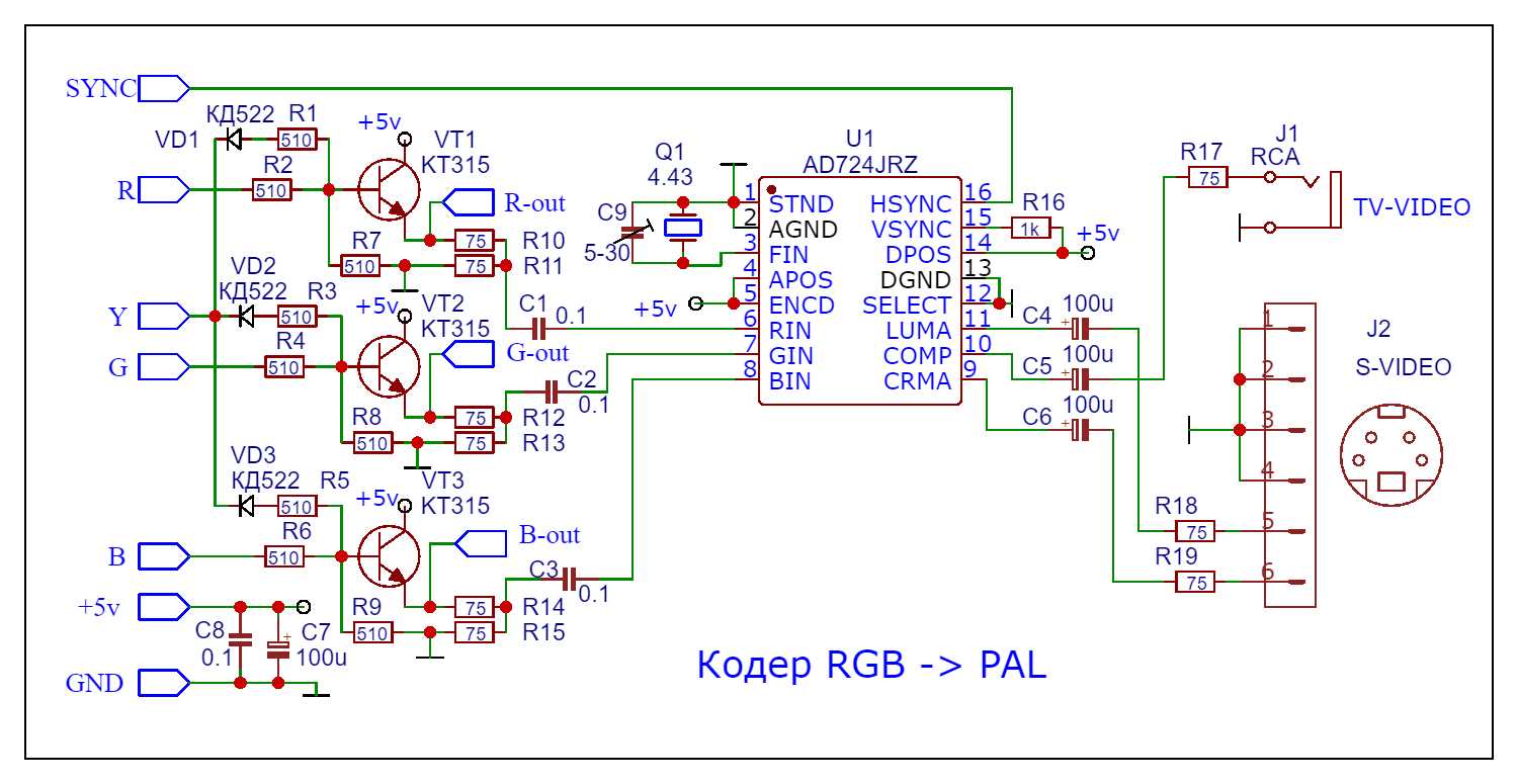 ad725-datasheet ad725-datasheet