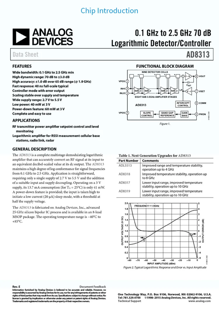 ad8313-datasheet ad8313-datasheet