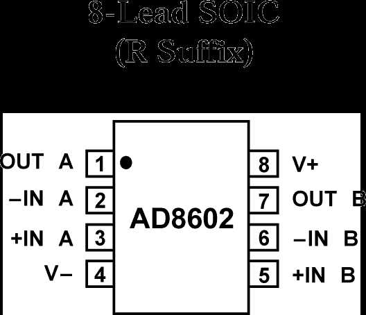 ad8676-datasheet