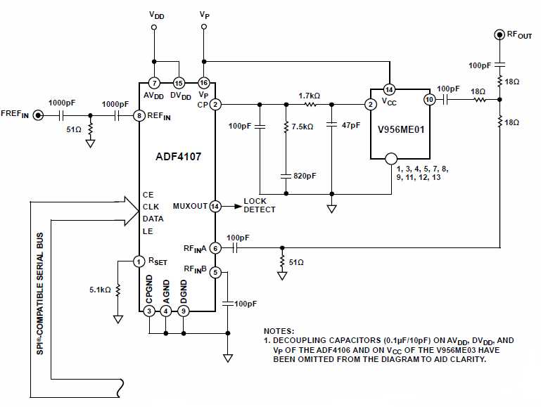 adf4106-datasheet adf4106-datasheet