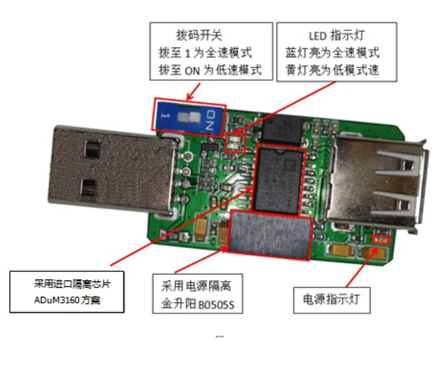 adum3160-datasheet adum3160-datasheet
