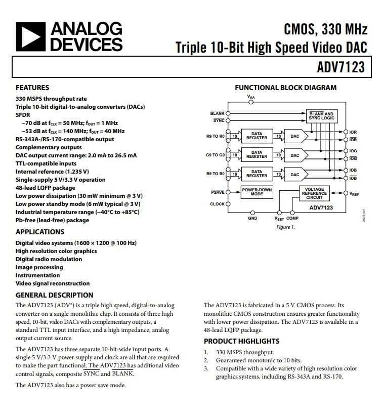 adv7280-datasheet