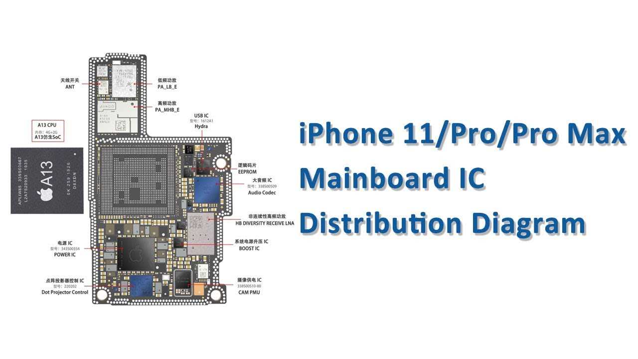 aiphone-ix-da-datasheet