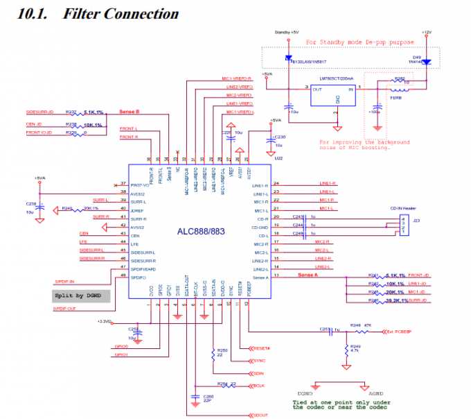 alc3246-datasheet alc3246-datasheet