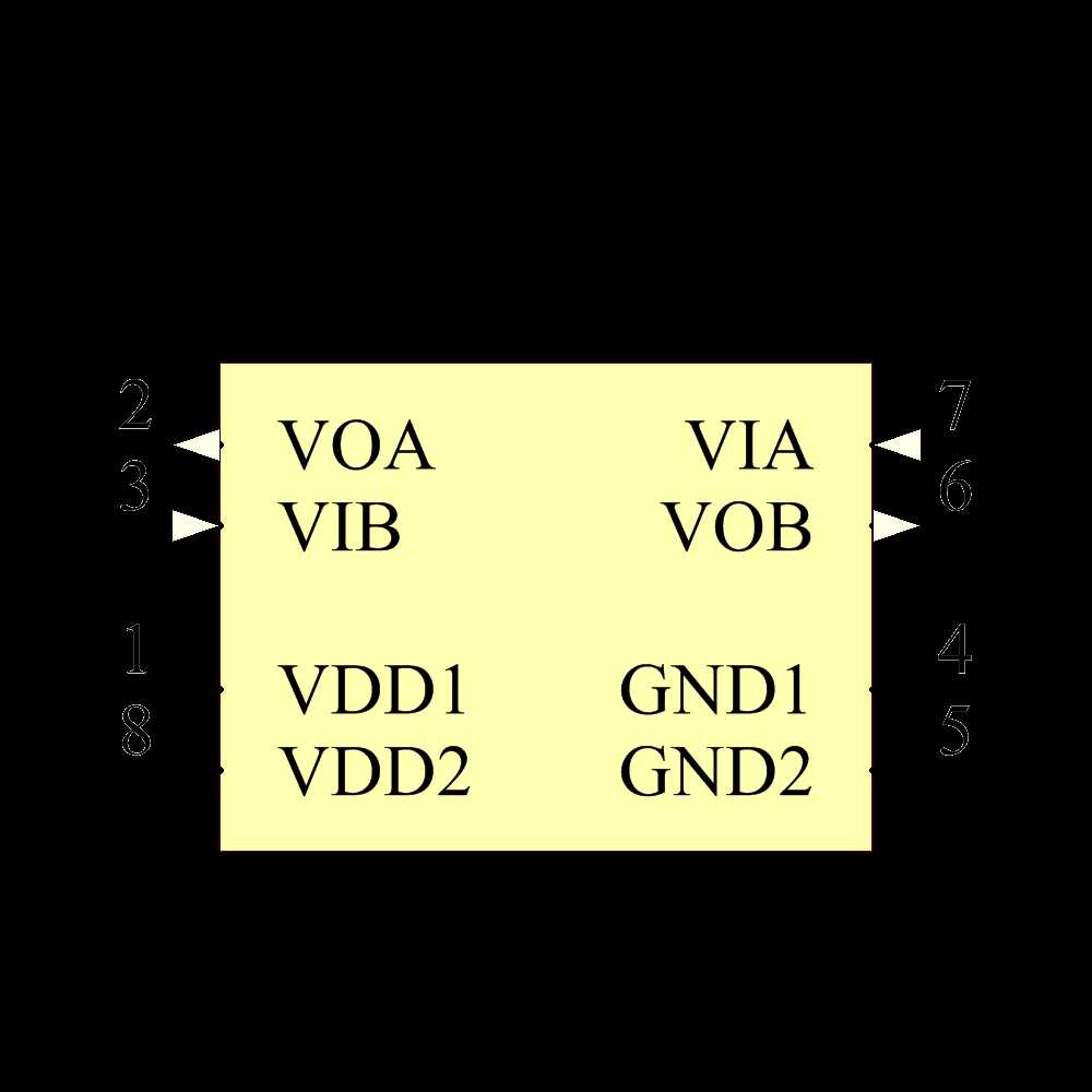 alodine-1201-datasheet
