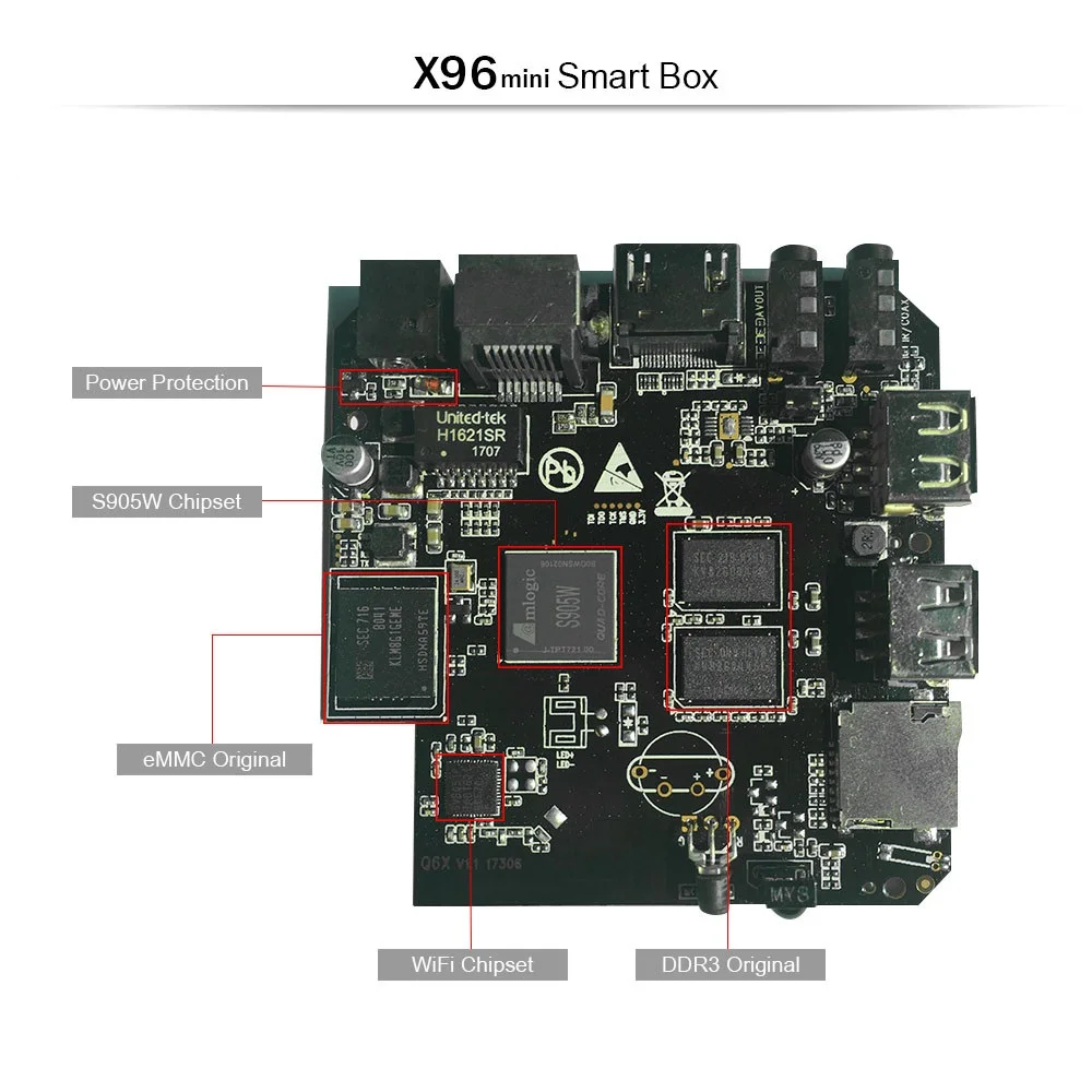 amlogic-s905-datasheet amlogic-s905-datasheet