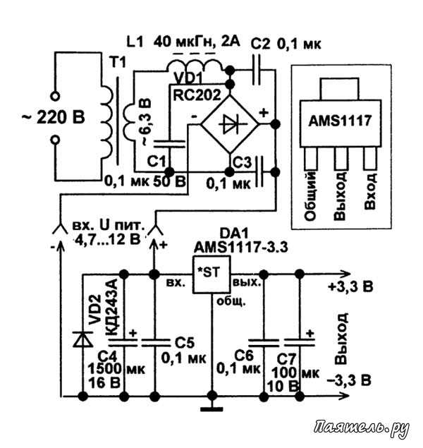 ams-datasheet ams-datasheet