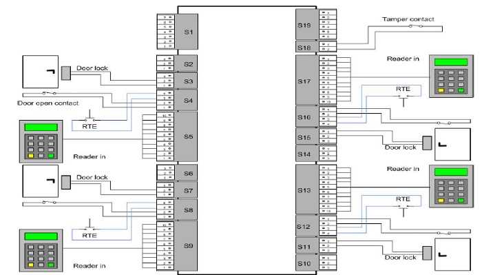 apc-amc2-4wcf-datasheet