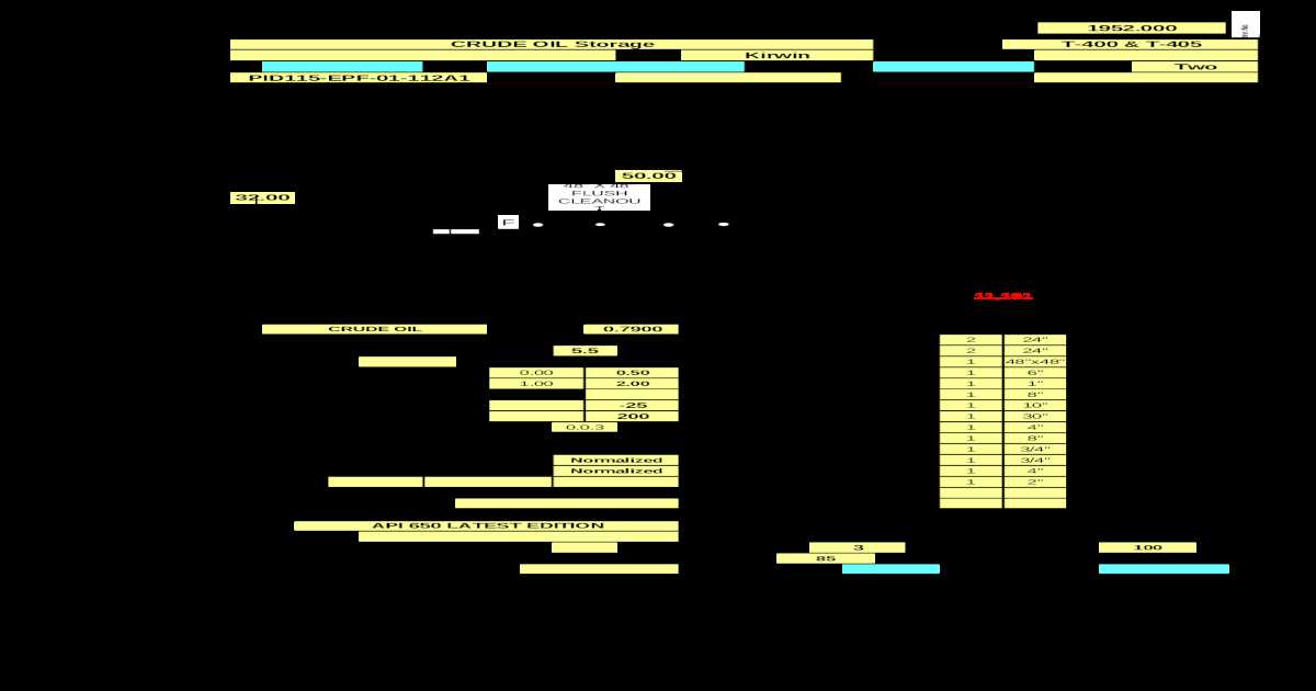 api-650-datasheet
