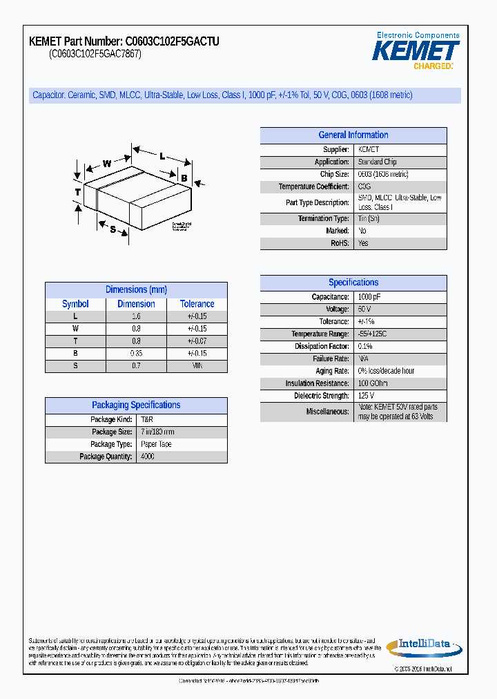 arista-7020r-datasheet arista-7020r-datasheet