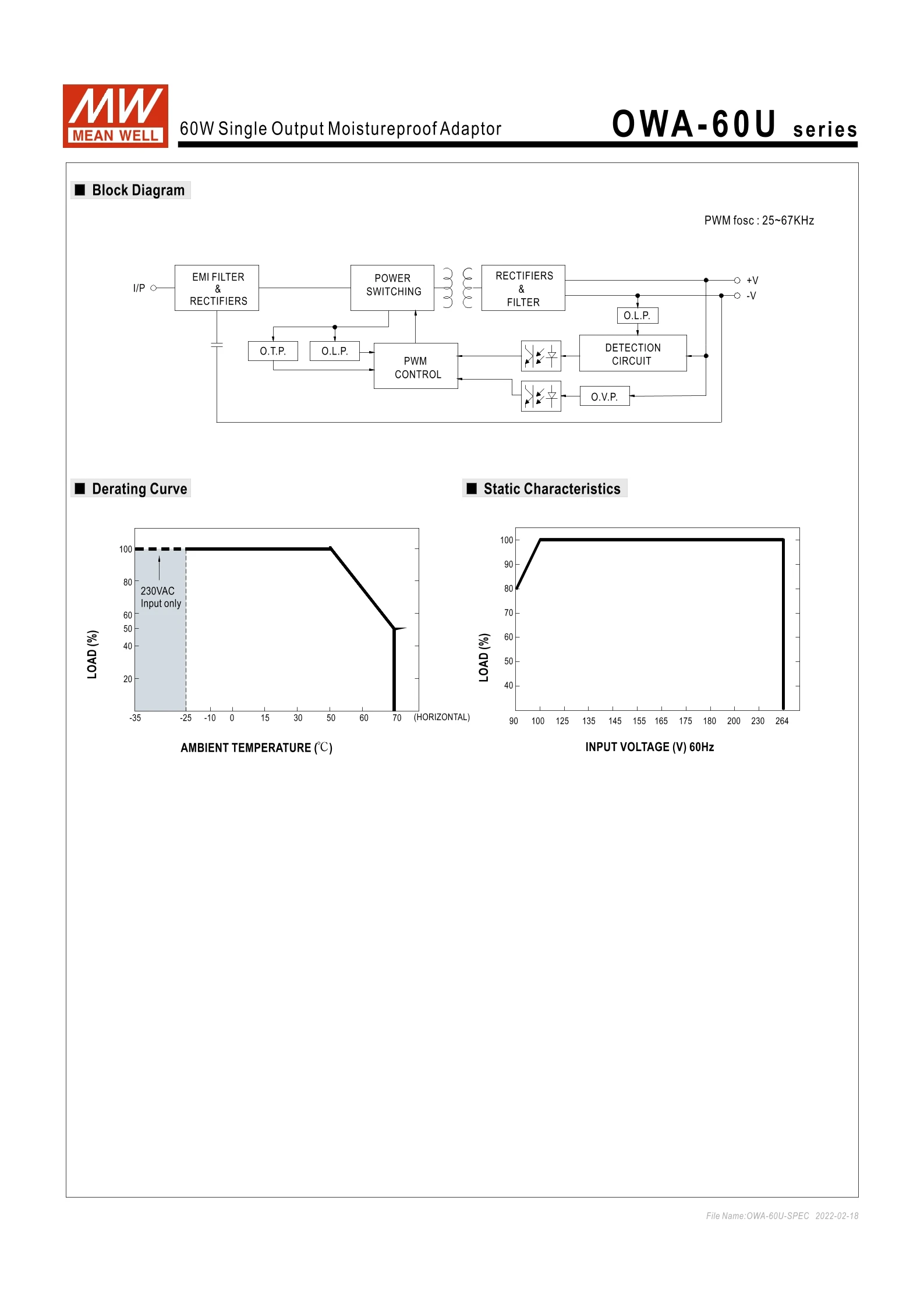 as15-u-datasheet