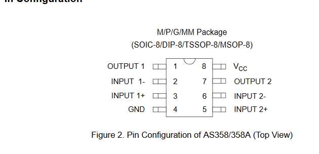 as358m-ic-datasheet as358m-ic-datasheet
